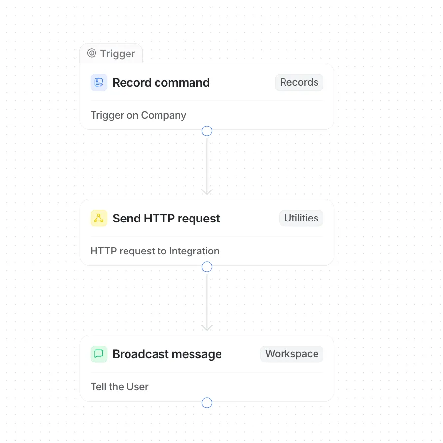 Attio workflow example