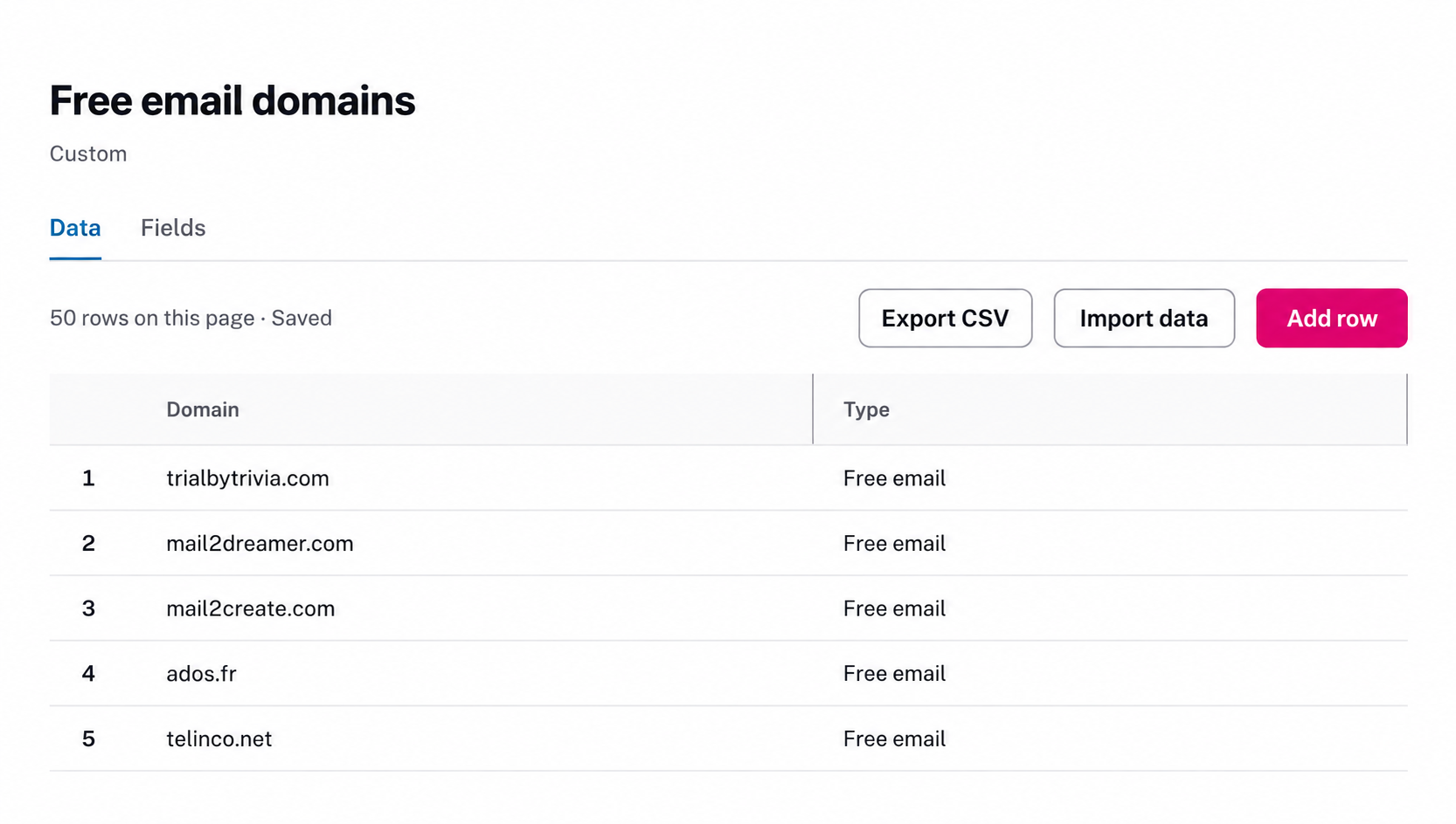 Edited screenshot detail: a custom Free email domains table with domain classifications, CSV export, data import, and Add row controls