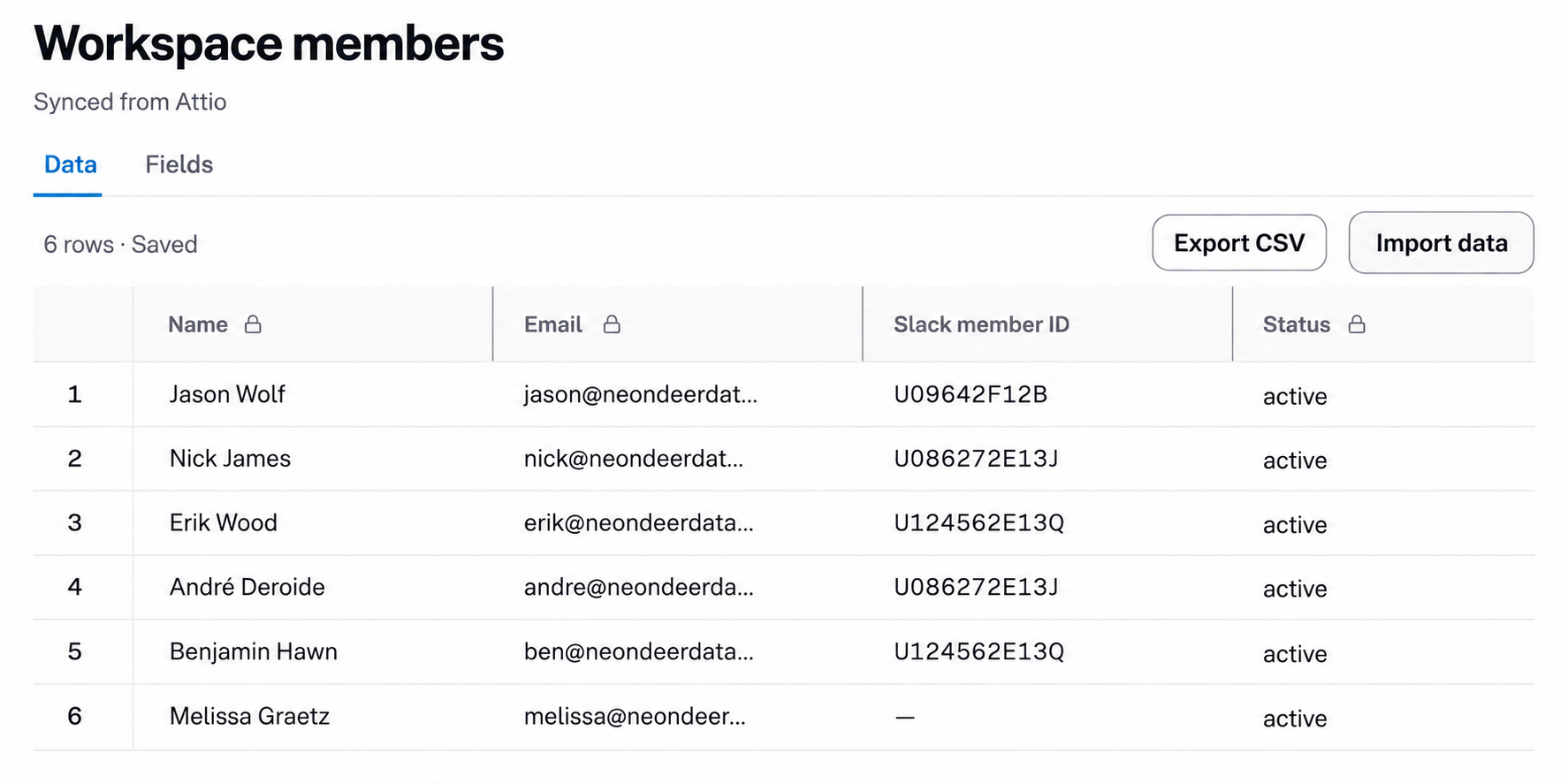 Workspace members lookup table showing Name, Email, Slack member ID, and Status, with editable Slack mappings for Attio teammates