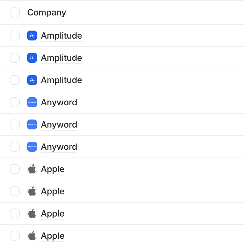 Duplicate Companies in Attio